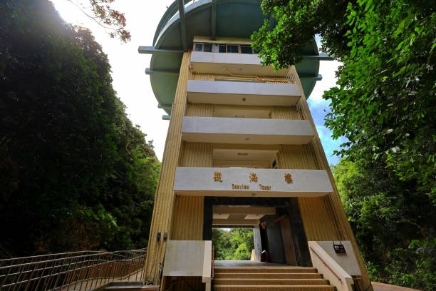 景點介紹及行程規劃-海灘及公園介紹
