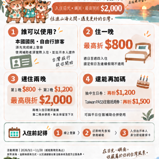 國旅補助活動公告